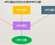 包含蘀僝Q?nP	悪2橖鏦?齢俧??襹頾攫?嵌B较?>峅?~?繵M5e;蚾V垘??Q;穡??轌珪??e的词条